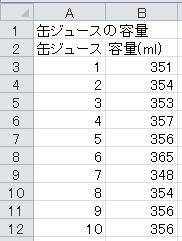 仮説検定の方法（1）