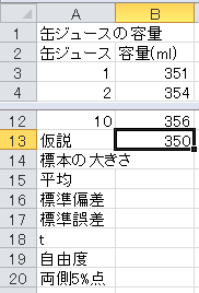 仮説検定の方法（2）