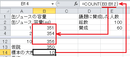 仮説検定の方法（3）