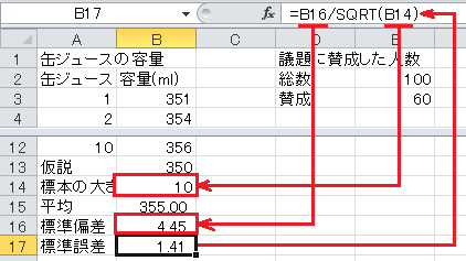 仮説検定の方法（6）