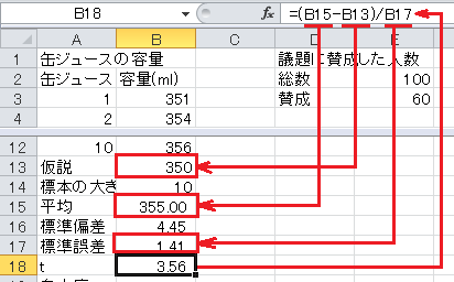 仮説検定の方法（7）