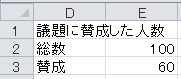 仮説検定の方法（11）