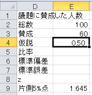 仮説検定の方法（12）