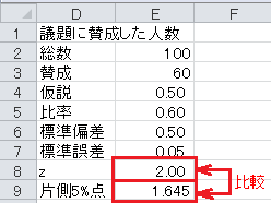 仮説検定の方法（17）