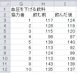 仮説検定の方法（18）