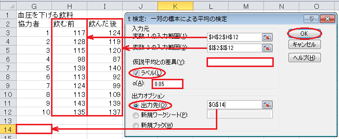 仮説検定の方法（20）