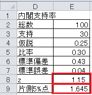 仮説検定の方法（23）