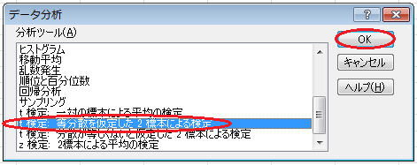 仮説検定の方法（28）