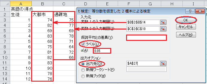 仮説検定の方法（29）