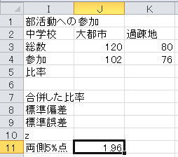 仮説検定の方法（37）