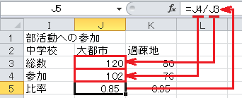 仮説検定の方法（38）