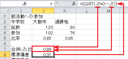 仮説検定の方法（40）