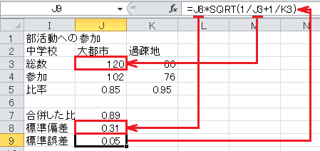 仮説検定の方法（41）