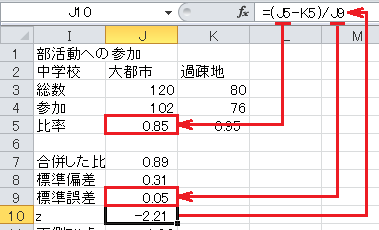 仮説検定の方法（42）