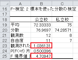 仮説検定の方法（44）