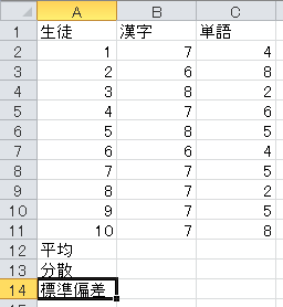 漢字テストと単語テストの平均と標準偏差（1）