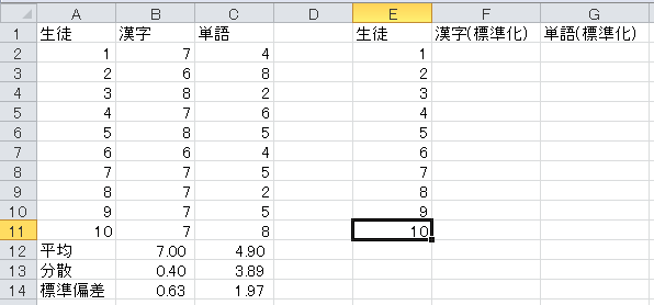 漢字テストと単語テストの平均と標準偏差（8）