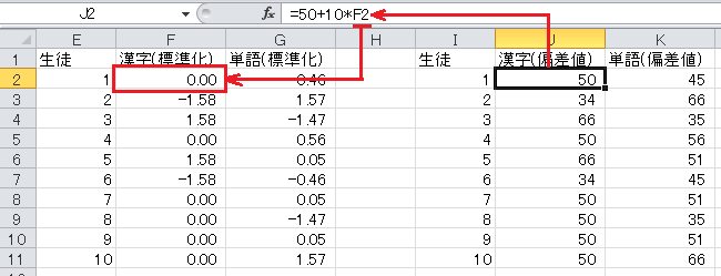 漢字テストと単語テストの平均と標準偏差（11）