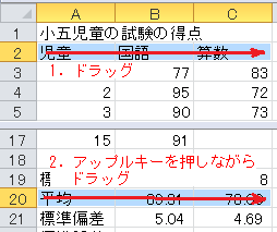 誤差範囲付きの棒グラフの作成（1）