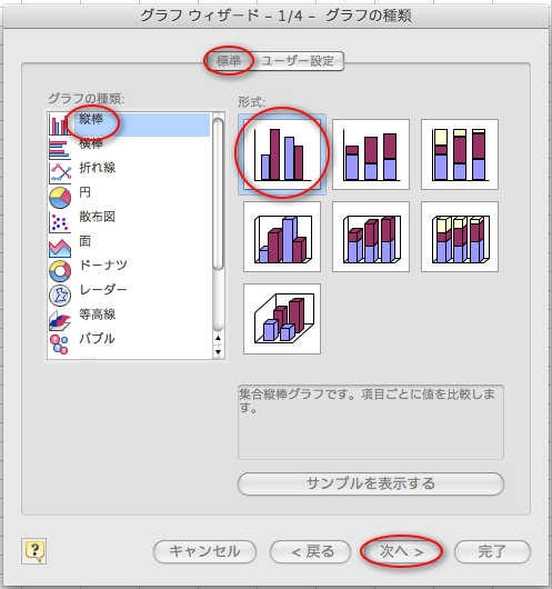 誤差範囲付きの棒グラフの作成（2）