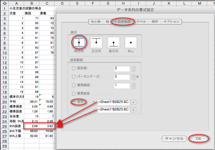 誤差範囲付きの棒グラフの作成（8）