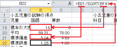 誤差範囲の計算（5）