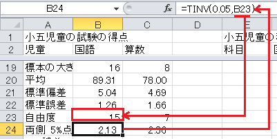 誤差範囲の計算（7）