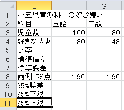 誤差範囲の計算（11）