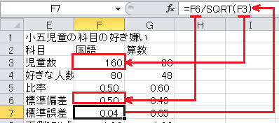 誤差範囲の計算（14）