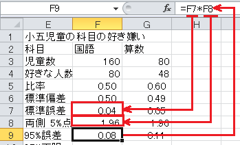 誤差範囲の計算（15）