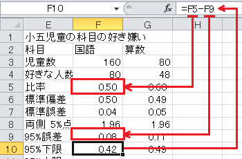 誤差範囲の計算（16）