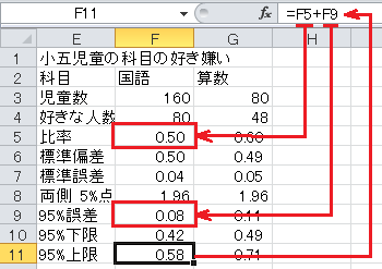 誤差範囲の計算（17）