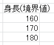 度数分布表の作成（6）