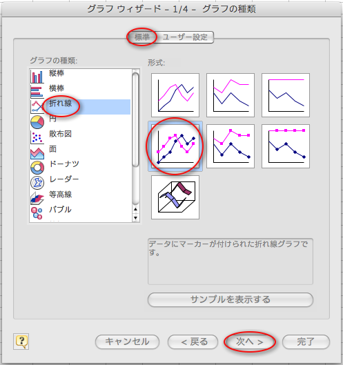 折れ線グラフの作成（1）