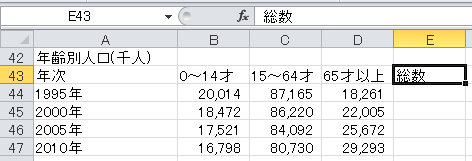 パーセンテージの表の作成（1）