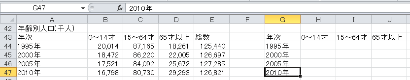 パーセンテージの表の作成（3）