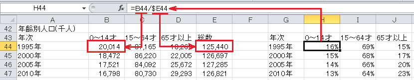 パーセンテージの表の作成（4）