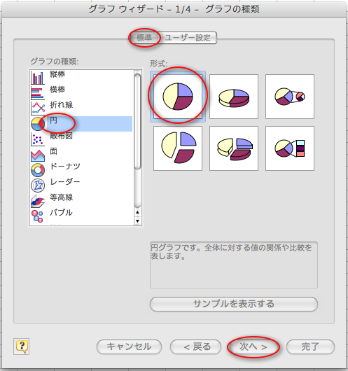 円グラフの作成（2）