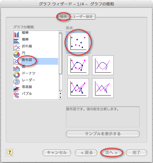 回帰直線の作成（1）