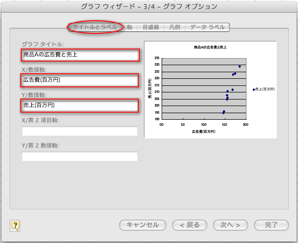 回帰直線の作成（3）