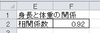 相関係数（1）