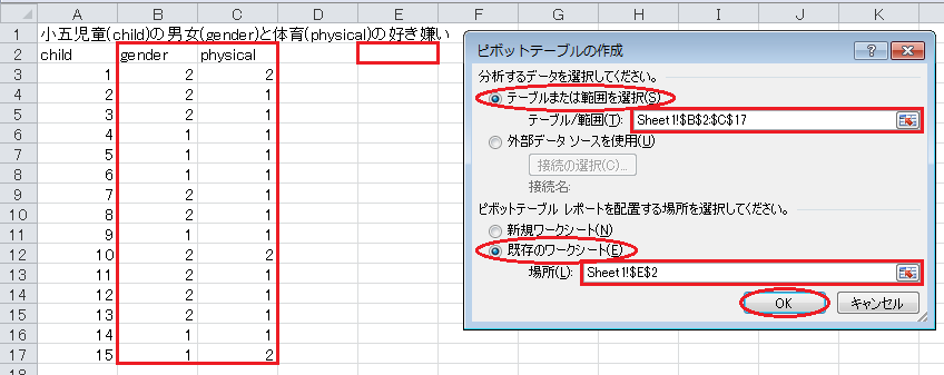 クロス集計表の作成（1）