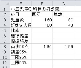 誤差範囲の計算（11）