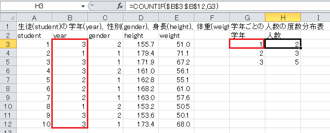 度数分布表の作成（2）