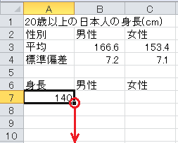 正規分布の表の作成（1）