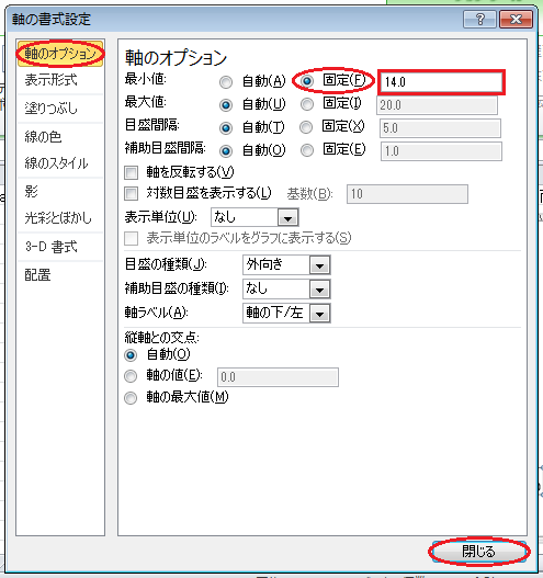 回帰直線の作成（5）