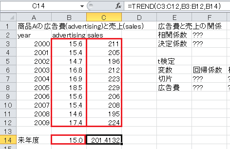 回帰直線の作成（9）