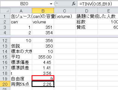 t検定の計算（9）