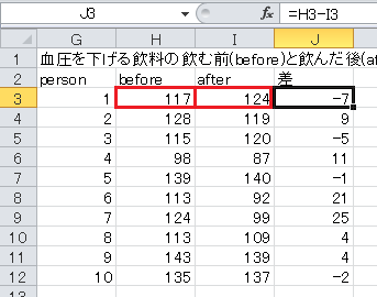 t検定の計算（11）