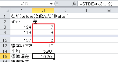 t検定の計算（15）